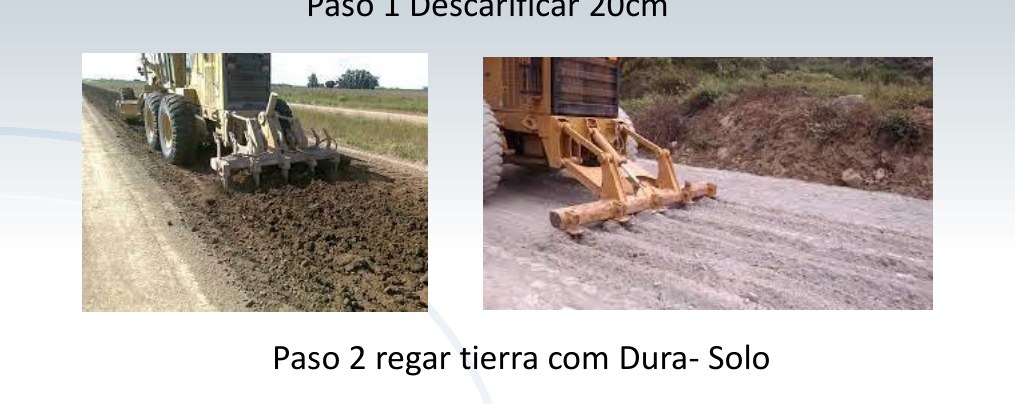 Proyectos en Turquía