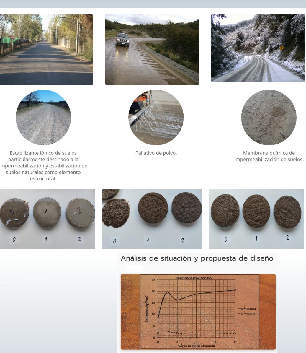 Proyectos en Panamá